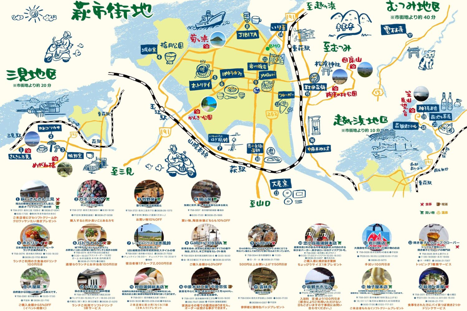 バイクハウスオータニ